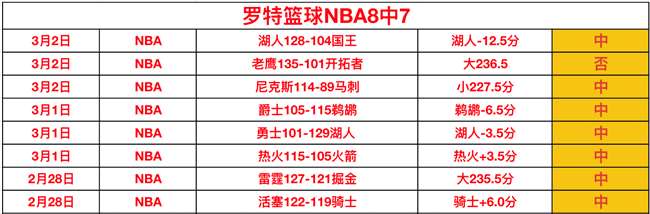 珠江启动第,四轮压咸补,淡调水,广州赛马会,赛程安排,赛果查询,马匹资料,比赛分析