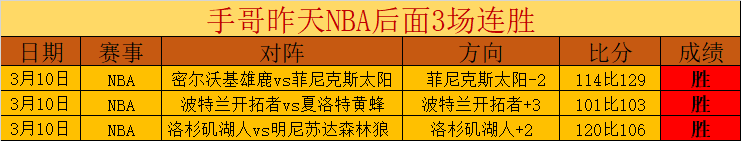 周六,德甲分析,莱比锡红牛,广州赛马会,赛程安排,赛果查询,马匹资料,比赛分析