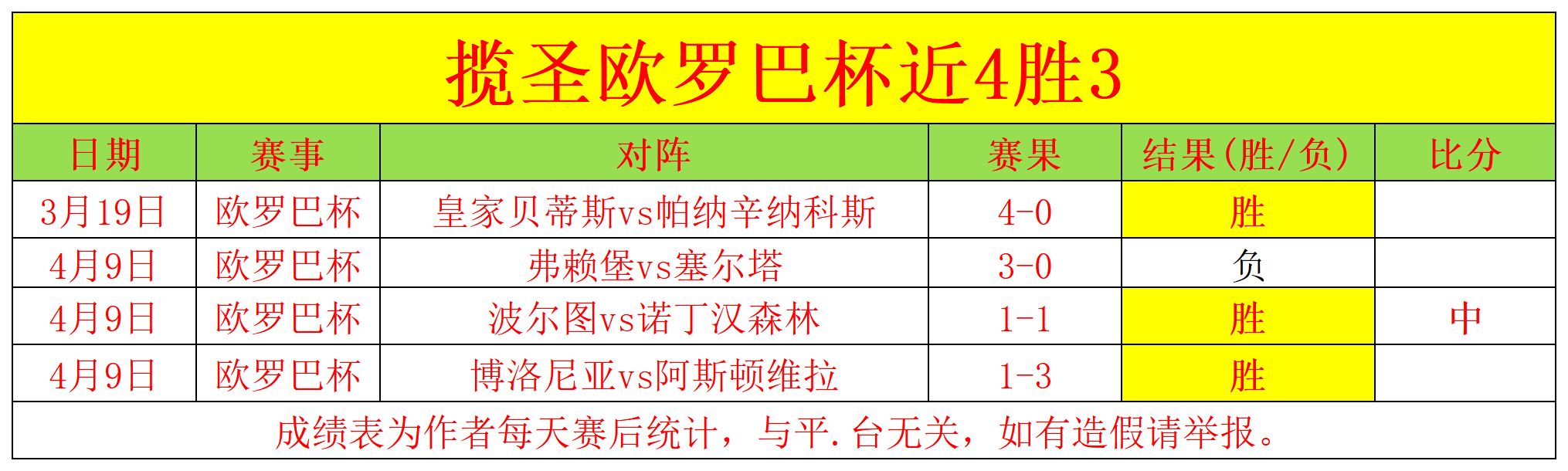 乙级联赛,剧本详尽,专家精准推,广州赛马会,赛程安排,赛果查询,马匹资料,比赛分析