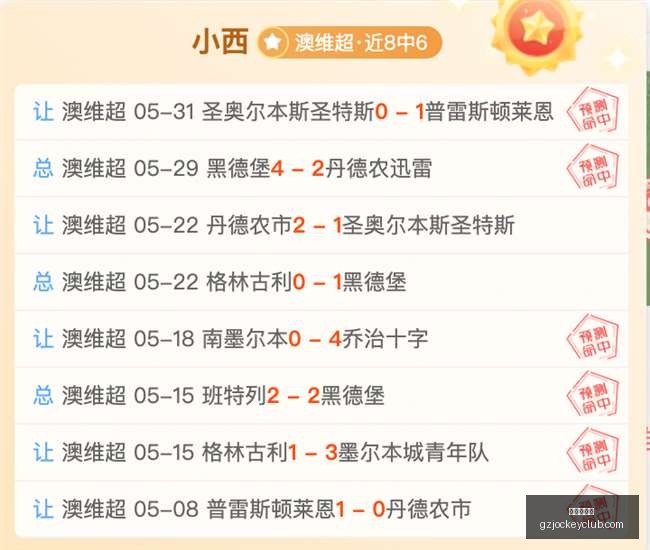 新赛季前瞻,印第安纳狂,热凤凰城水,广州赛马会,赛程安排,赛果查询,马匹资料,比赛分析