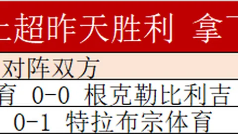大乐透期号专家推荐：阿夫迪亚穆雷对决杨瀚森分析