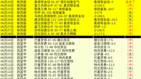 广州赛马会，赛果查询， 111828 17